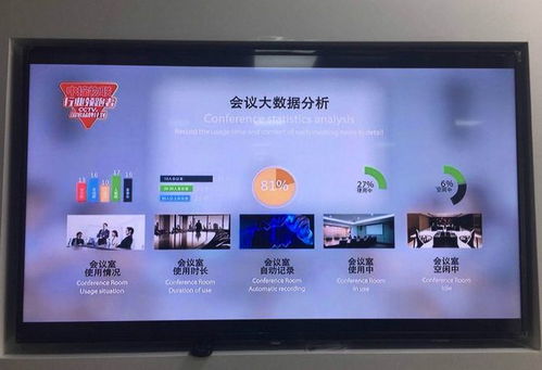 智慧安防賦能海南發展 中控物聯服務近千家企業，構筑立體化安全體系