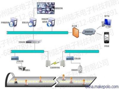 智能化隧道施工人員安全管理監(jiān)控系統(tǒng) 筑牢地下生命線的18個(gè)安全監(jiān)控服務(wù)模塊